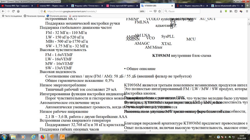 Форумы сайта \\