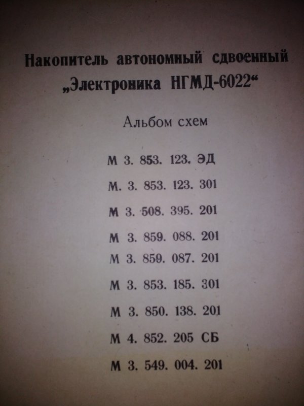 Доска объявлений сайта \\