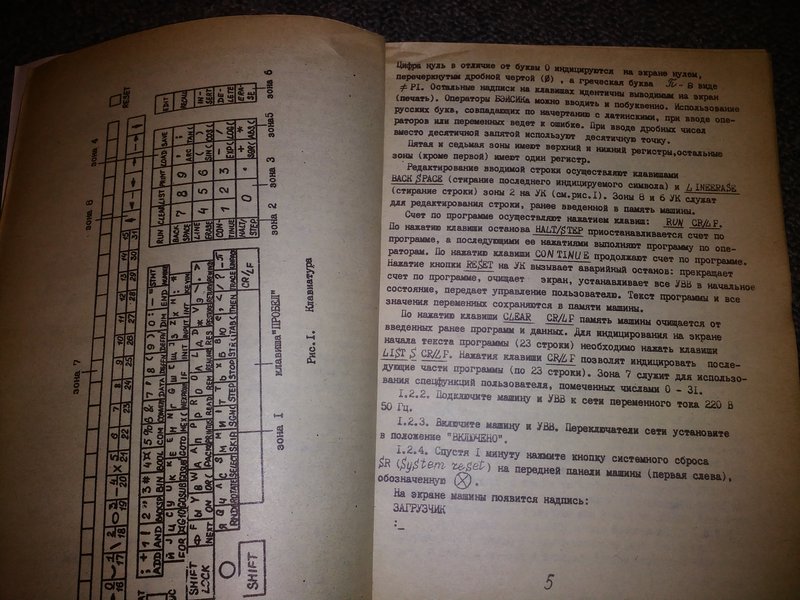 Доска объявлений сайта \\