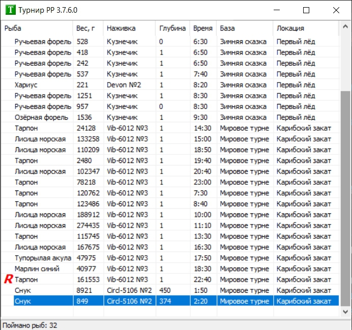 РУССКАЯ РЫБАЛКА Installsoft Edition 