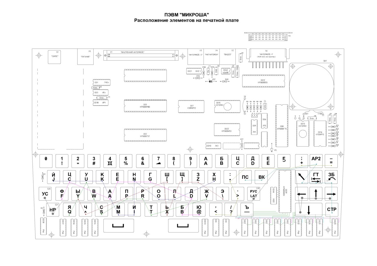 mont cx , форумы 