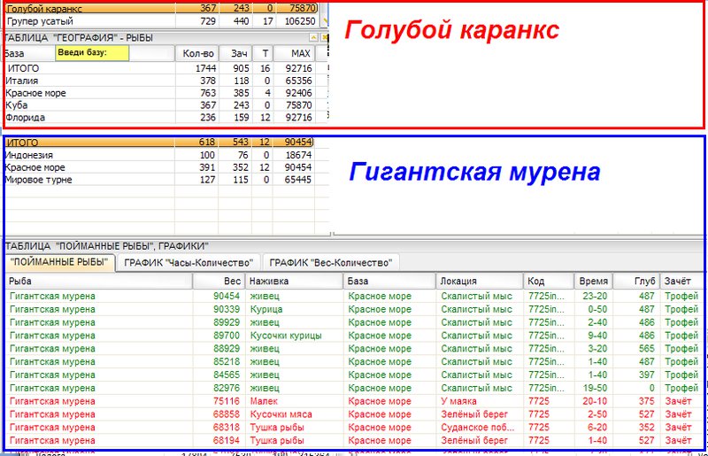 Обмен фишлогами 