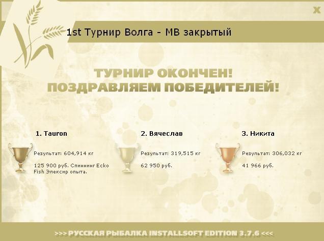 РУССКАЯ РЫБАЛКА Installsoft Edition 