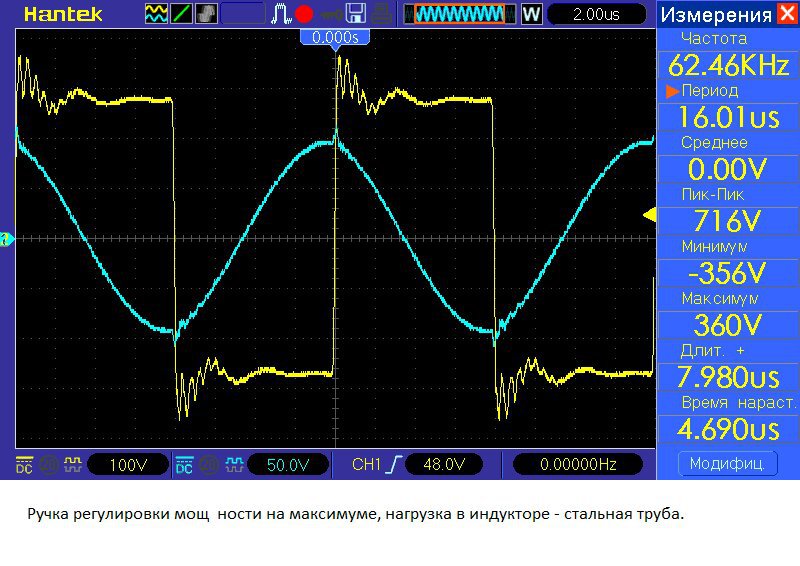 INDUCTION HEATING 