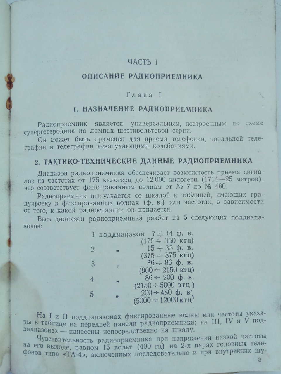 Форумы сайта \\