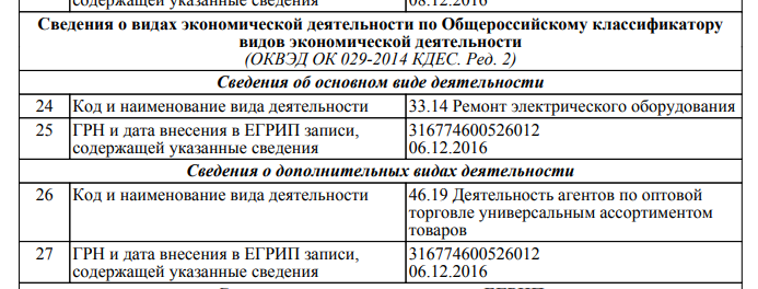  Олимп 701 и Dromka