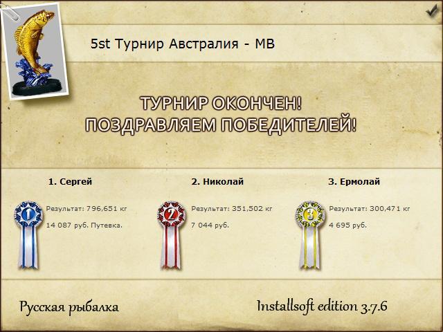 Фицрой 