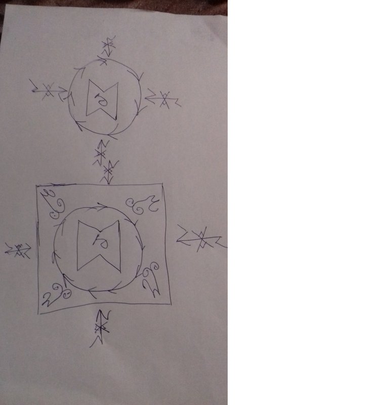 Клуб практиков 