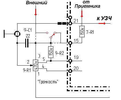  Взял определенный Интеграл