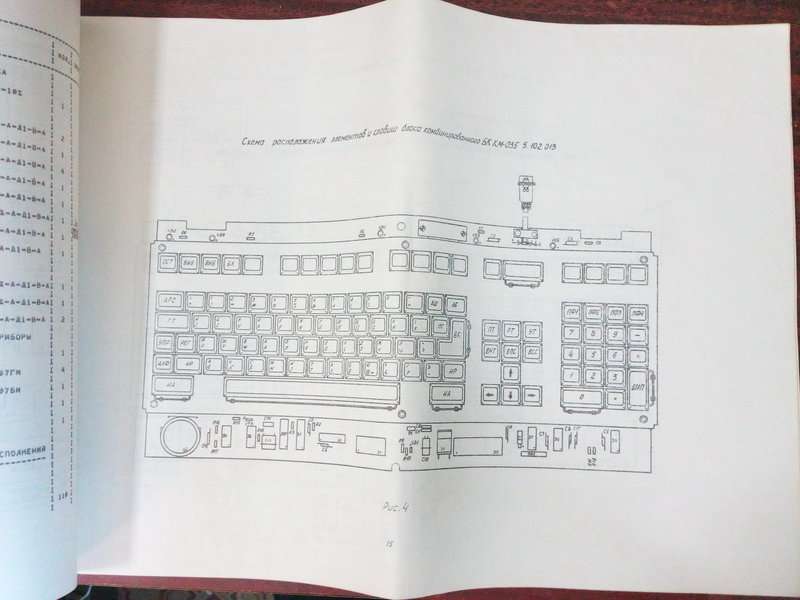  Книги, журналы, паспорта и др. от 50 руб.