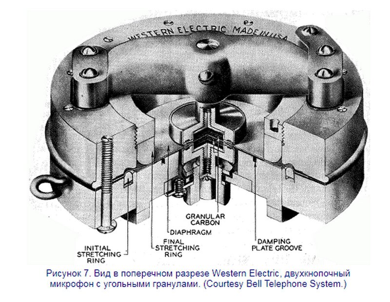Форумы сайта \\