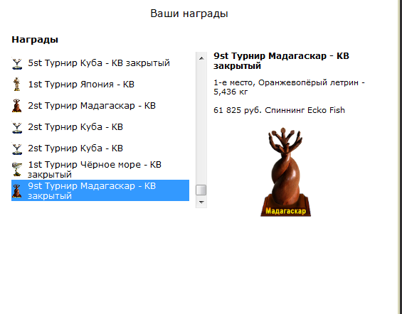 турниры • РУССКАЯ РЫБАЛКА