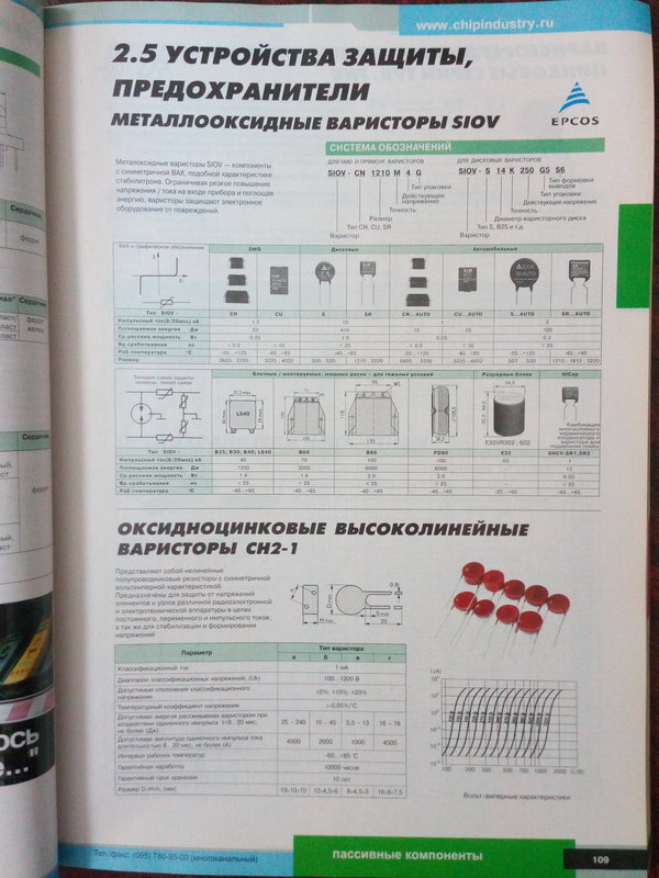  Книги, журналы, паспорта и др. от 50 руб.