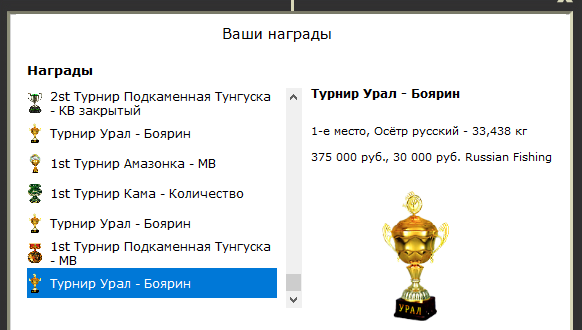 Кругловская яма 