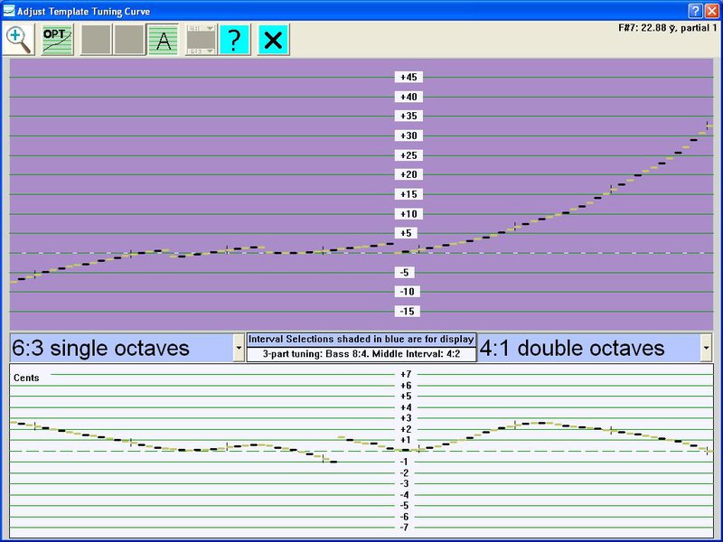 Tunelab Piano Tuner Android Crack Appss