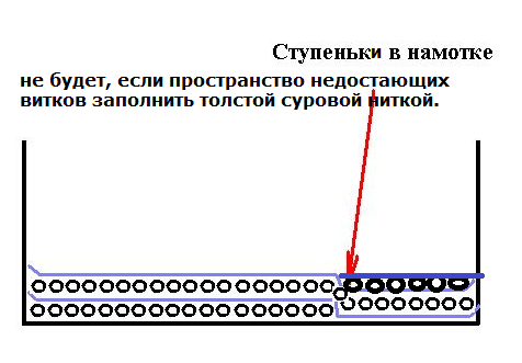Трансформаторы лампового УНЧ