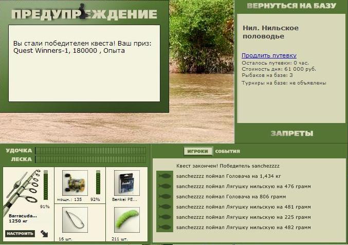 Нильское половодье 