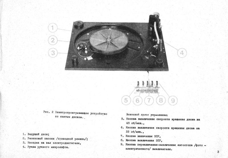  Unitra G602