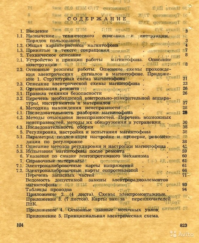 Форумы сайта 