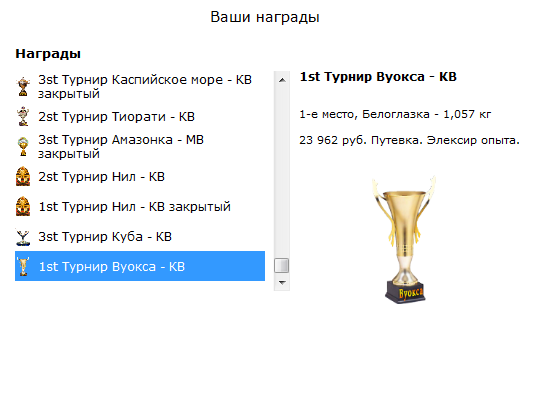 турниры • РУССКАЯ РЫБАЛКА