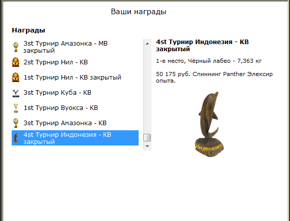 турниры • РУССКАЯ РЫБАЛКА