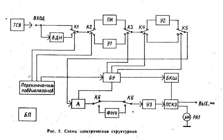  В3-57