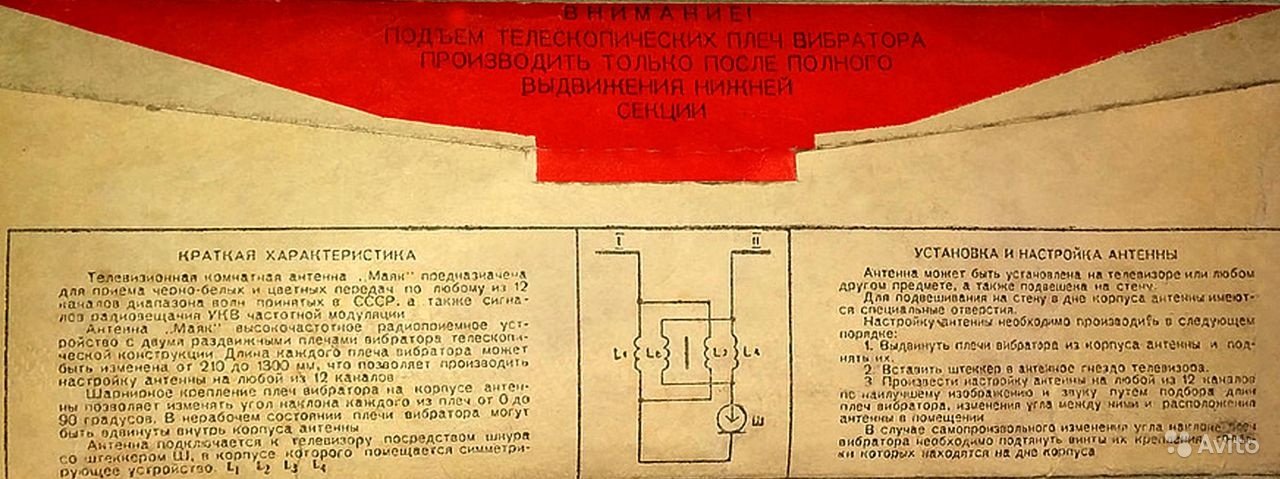 Форумы сайта 