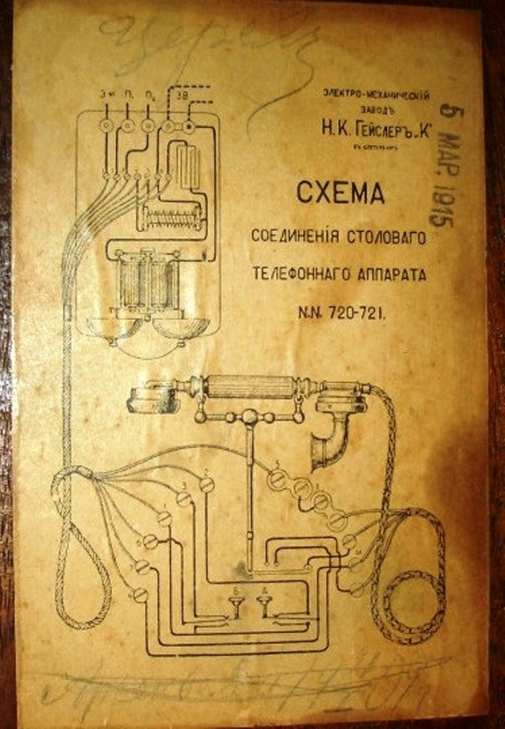  ЦБ