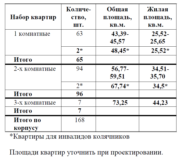  Ответить