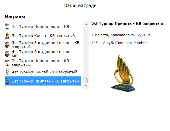 турниры • РУССКАЯ РЫБАЛКА