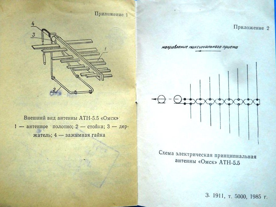  Антенны телевизионные комнатные МВ и ДМВ