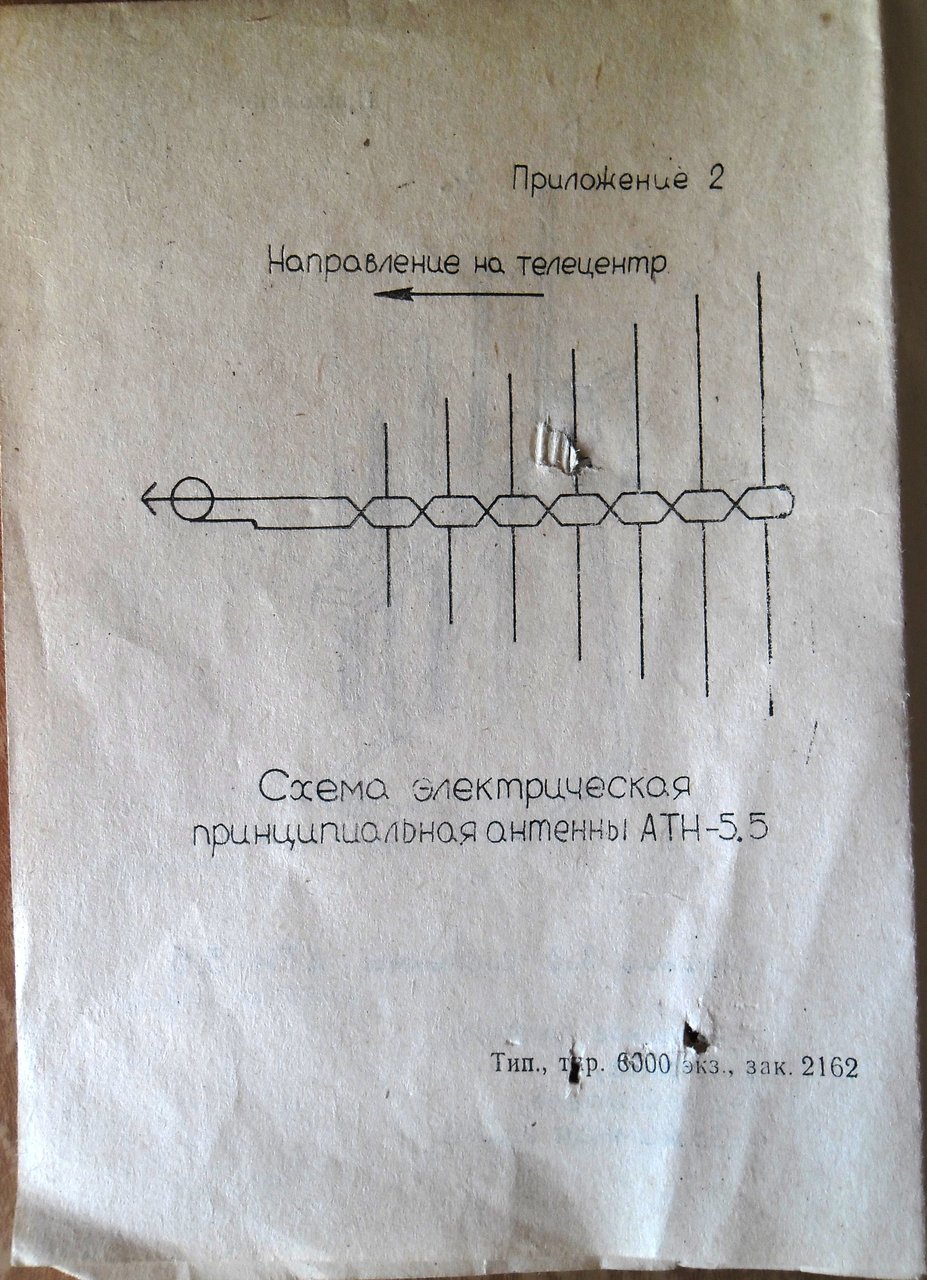 Антенны телевизионные комнатные МВ и ДМВ