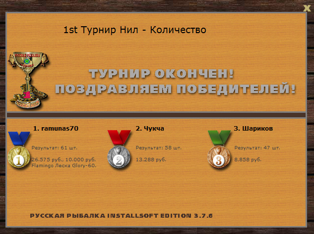 Голубой Нил 