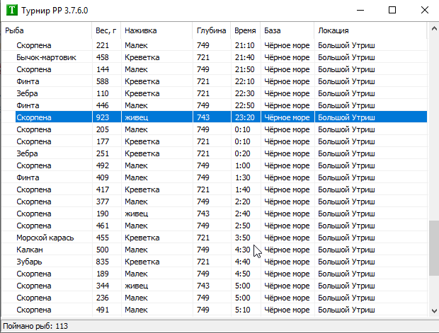 РУССКАЯ РЫБАЛКА Installsoft Edition 