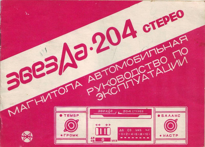 Доска объявлений сайта 
