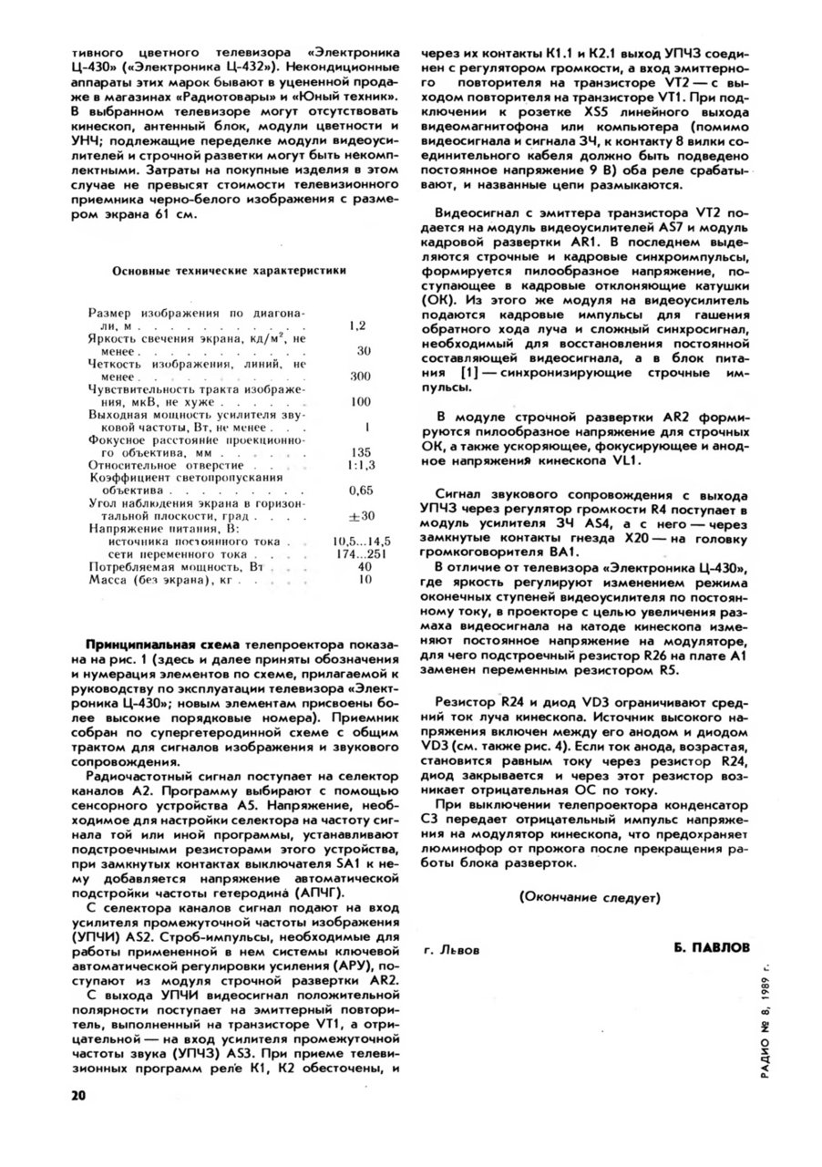  Советские видеопроекторы