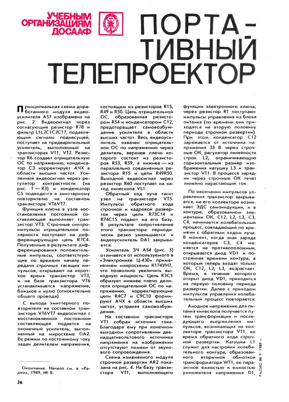 Форумы сайта 