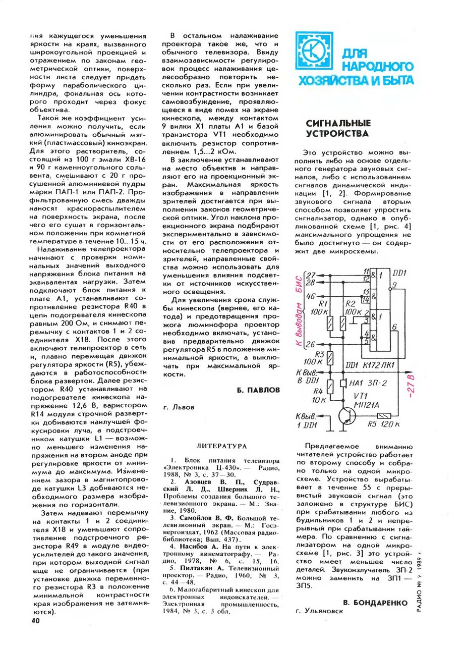 Форумы сайта 
