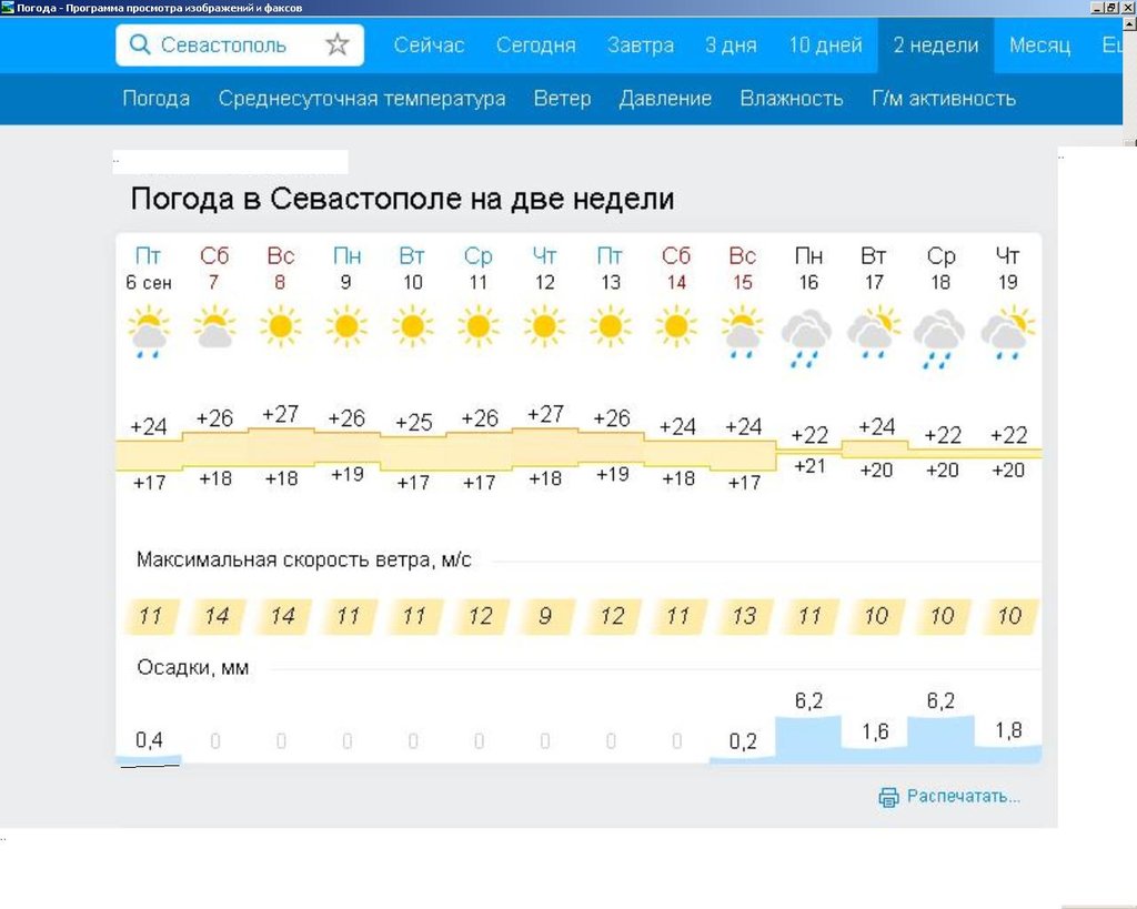 Предложение о встрече форумчан в Крыму. Июль 2019