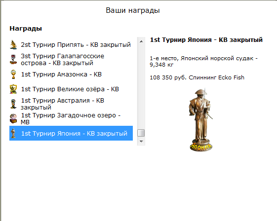 турниры • РУССКАЯ РЫБАЛКА