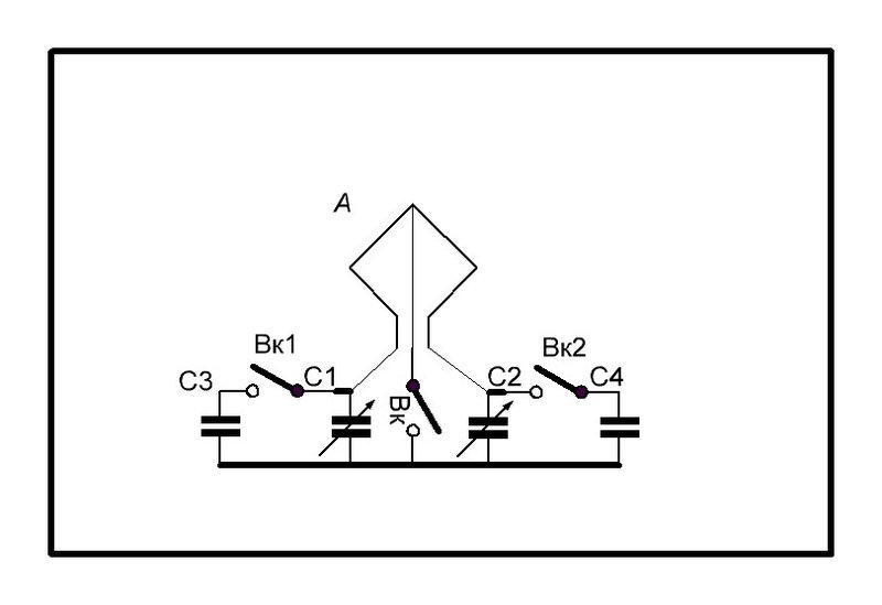 Магнитные рамочные антенны - миф или реальность?