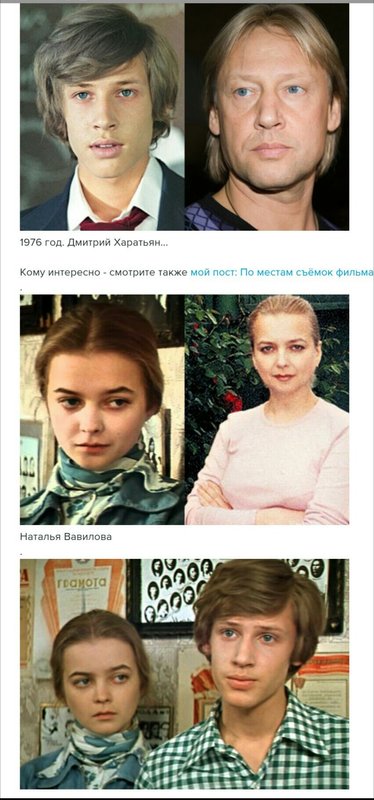 Форумы сайта 