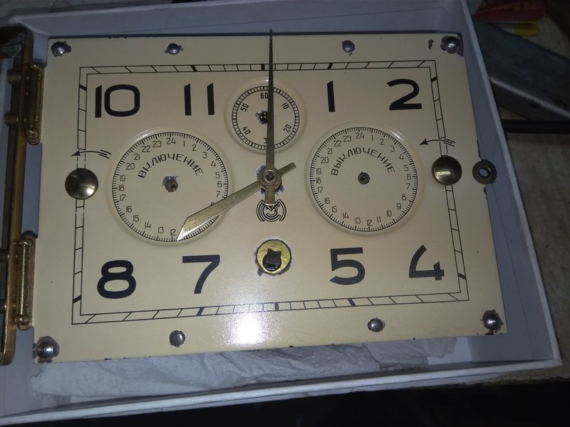 Форумы сайта 