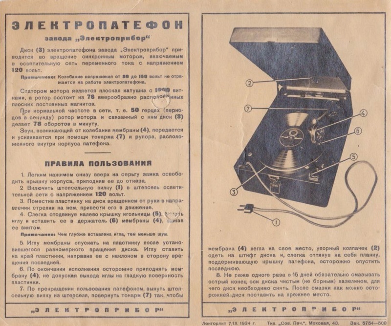 Устройство патефона схема