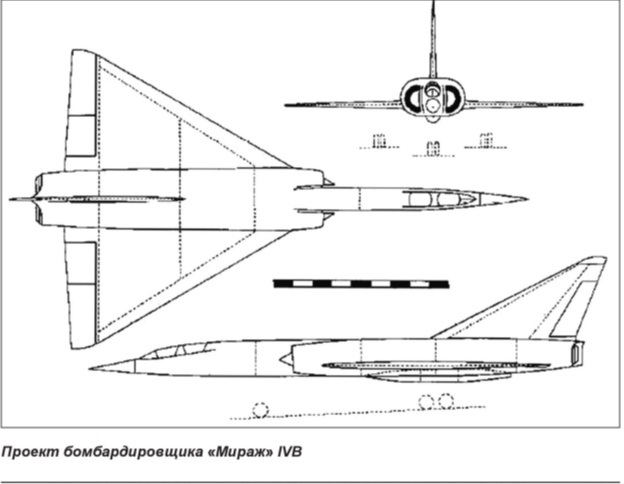 Бомбардировщики 