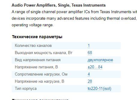 Форумы сайта 
