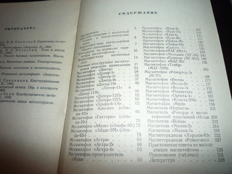 Доска объявлений сайта 