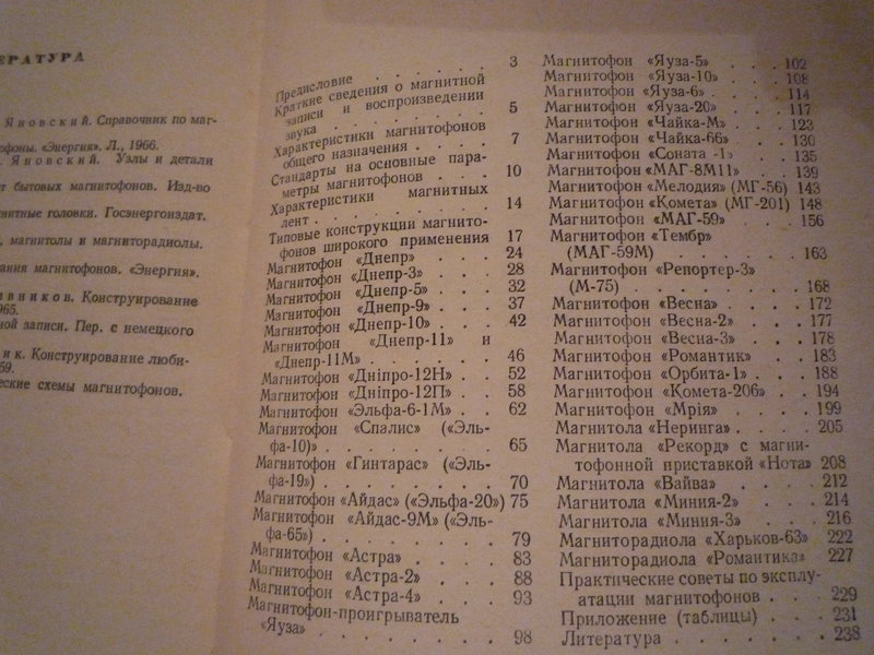 Доска объявлений сайта 