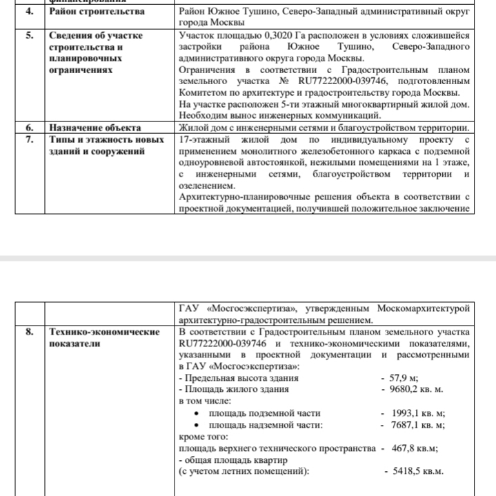 картина по реновации в целом - Страница 15 - Снос пятиэтажек
