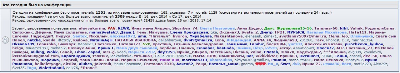  Редактировать сообщение